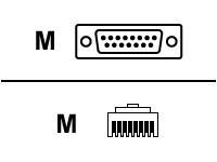 Cisco - ISDN PRI-kabel - 15 pin D-Sub (DB-15) (hane) till RJ-45 (hane) - för Cisco 4000, 7000 CAB-E1-PRI=