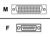 Cisco - Seriell RS-232-kabel (DCE) - Smart seriell (hane) till DB-25 (hona) - för Cisco AS5300 CAB-SS-232FC=