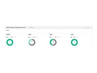 HPE StoreEver MSL TapeAssure Advanced - Licens - 1 bandbibliotek - e-post - Win TC406A